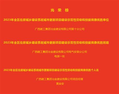 ��ϲѶ��ұ����˾��ȫ��ס��ϵͳ��������